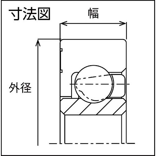 TOK 樹脂ベアリング DR-H DR-22-H6