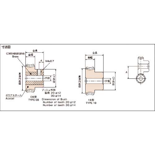 KG フードコンタクト 青POM ギヤシリーズ ウォームホイール G80BP50-R1