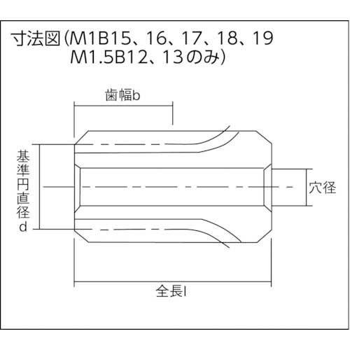 KANA 平歯車B形M2.5 歯数15 直径37.5 歯幅25 穴径15 M2.5B15