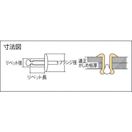 エビ ブラインドリベット(アルミ/アルミ製) 5-3(1000本入) 箱入 NA53