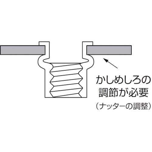 エビ ブラインドナット“エビナット”(平頭・スティール製) 板厚2.5 M4×0.7(1000個入) NSD425M