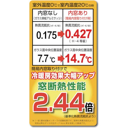 光 簡易内窓フレームレールセット ベランダ・大きい窓用 ブラウン PTB-F