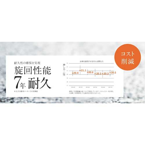 SUGATSUNE (200133372)SUG-8-808B-PSE重量用キャスター(ダーコキャスター) SUG-8-808B-PSE