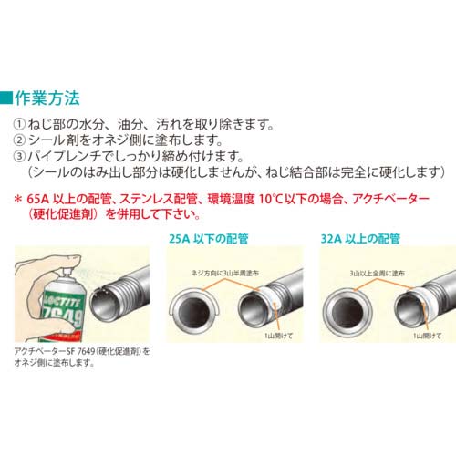 ロックタイト 配管シール剤 575 250ml 575-250