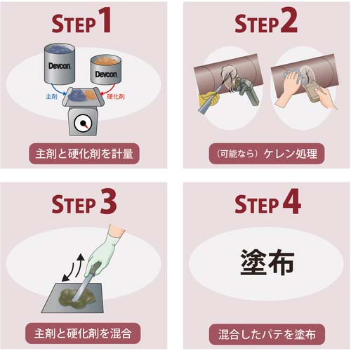 DEVCON UW パテ状補修剤(ウェット面対応/水中硬化タイプ) 450g DV11800