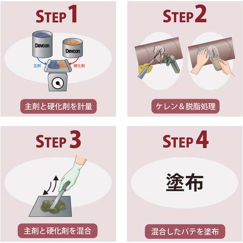 DEVCON AQ パテ状補修剤(速硬化/鉄粉入り) 500g DV16115