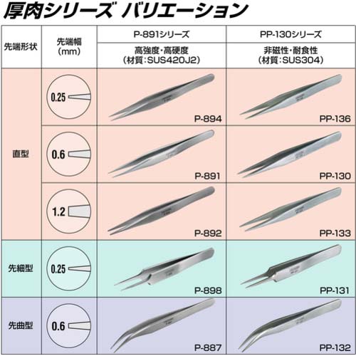 HOZAN 先曲がりピンセット 130mm P-887