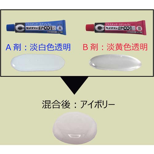 セメダイン EP001N P40gセット (難接着用・弾性タイプ・40分硬化型) RE-004