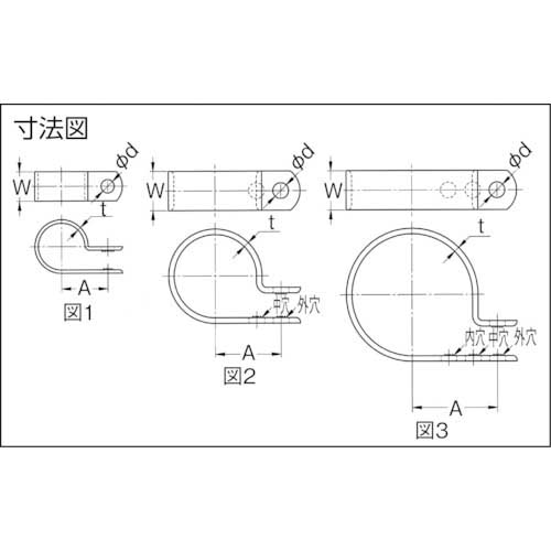 品川商工 ナイロンクリップ 100個入り 固定時の内径外穴21.3mm SL-14N