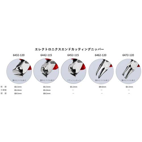 KNIPEX エレクトロニクスエンドカッティングニッパー オブリケ(65°傾斜) ESDハンドル(静電気防止) 6462-120ESD