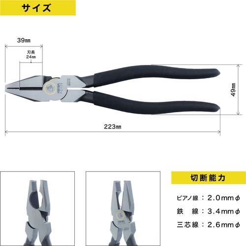 KEIBA ハイグレード・ザ・ハイレベレージペンチ PAT. 220 FC-119