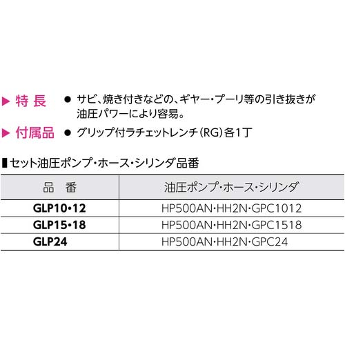スーパー 2本爪油圧プーラセット(油圧ポンプHP500AN・ホースHH2N・シリンダGPC1518)最大使用外径:450 GLP18