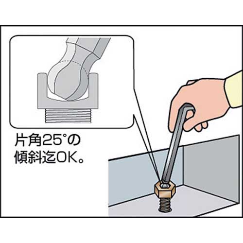 TRUSCO ボールポイント六角棒レンチ 2.0mm GXB-20