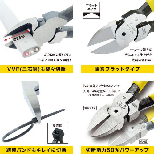 KEIBA 電工用ハイパワーニッパー(刃部形状フラット) 175 NH-227