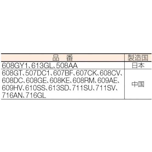 【廃番】RYOBI カーボンブラシ(2個入り) PE-2100、DSE-5200、CH-462用 711SU