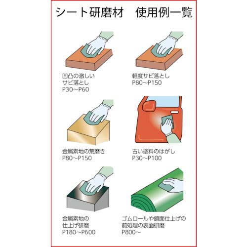 TRUSCO シートペーパー #40 GBS-40