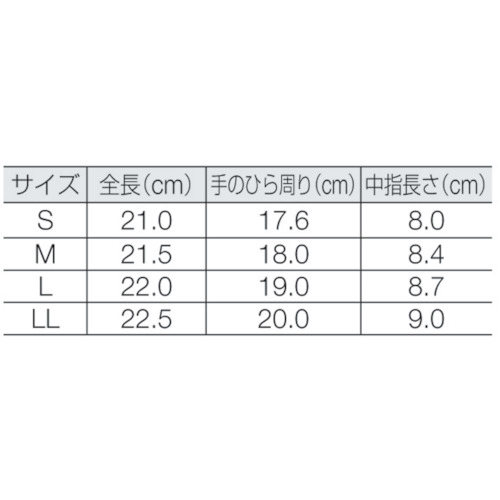 【まとめ買い】富士グローブ 合成皮革手袋 PUライナーアルファ ブラック L 0782【10双入り】