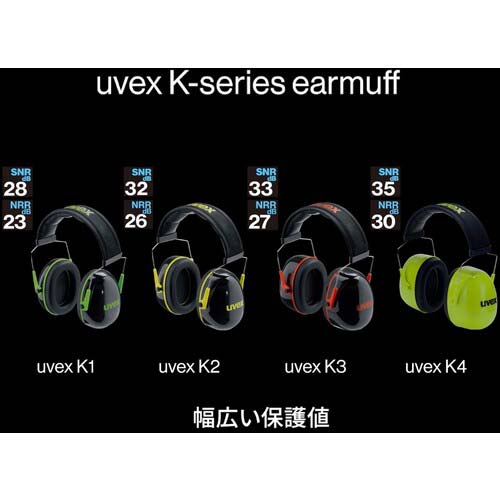 UVEX イヤーマフ K3 NRR値27dB 2600043