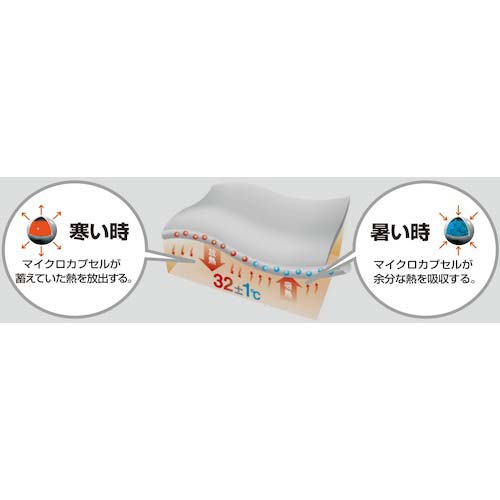 【アウトレット】おたふく BTアウトラスト ロングタイツ ブラック/ブルー LL JW-550-38-LL