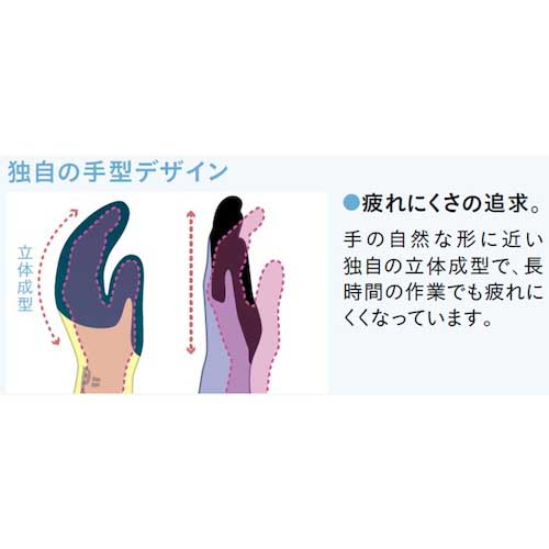 SHOWA 天然ゴム背抜き手袋 まとめ買い 簡易包装 グリップ(ソフトタイプ)10双入 グリーン Lサイズ NO310-L10P