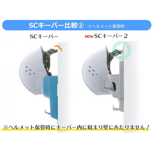 ミドリ安全 保管整理用ヘルメットハンガー SCキーパー2 ブルー SCKP2-BL