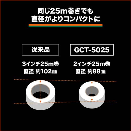 TRUSCO 倍巻クロス粘着テープ 幅50mmX長さ25m GCT-5025