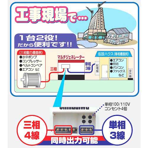 新ダイワ ディーゼルエンジン発電機(三相・単相3線同時出力) DGM450MK-P
