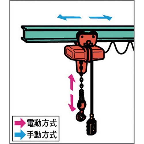 廃番】象印 FA型プレントロリ結合式電気チェーンブロック1t・3m 廃番】象印 FA型プレントロリ結合式電気チェーンブロック1t・3m