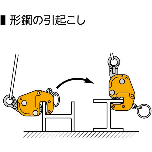 スーパーツール SVC0.5L 立吊クランプ ロックレバー式 遠隔操作レバー付 スーパー 立吊クランプ(ロックレバー式)遠隔操作レバー付 SVC0.5L