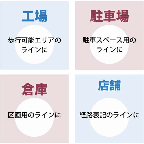 DEVCON イージーラインエッジ ホワイトスプレー 750ml R47000