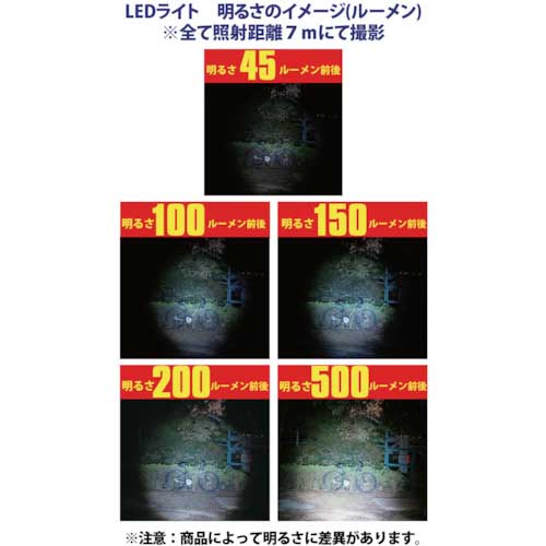 TRUSCO アルミLEDライト 0.5W LED1球 TAL-9052A