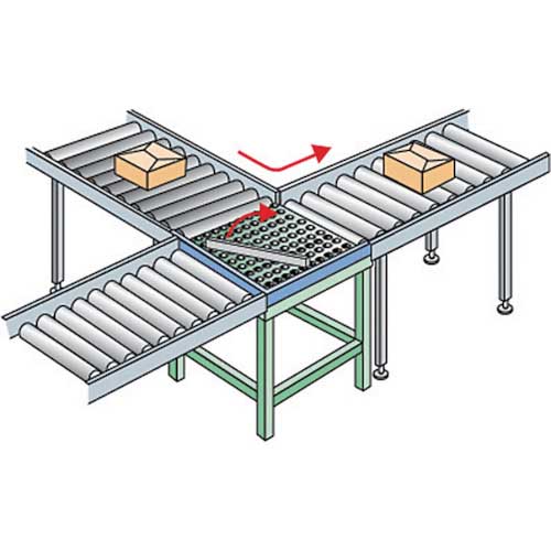 TRUSCO ボールキャスターユニット フリーテーブル脚付 900×900 P100 C-5L×81 FT-90-100AS
