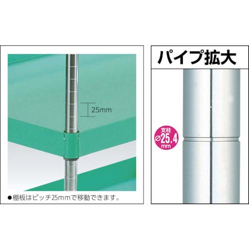 TRUSCO ツールワゴン フェニックスワゴン 省音 750X500XH600 2段 ヤンググリーン PEW-672C-YG