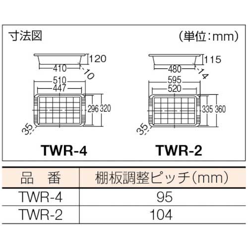 TRUSCO ツールワゴンロイヤル 654X361X887 深2浅1 赤 TWR-2