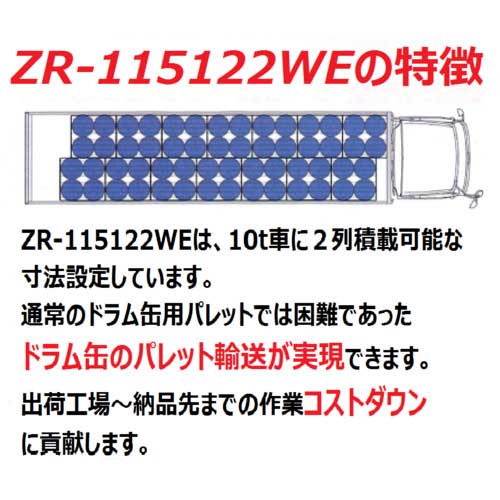 【廃番】NPC プラスチックパレット ZR-115122WE 両面二方差し 黒 ZR-115122WE-BK