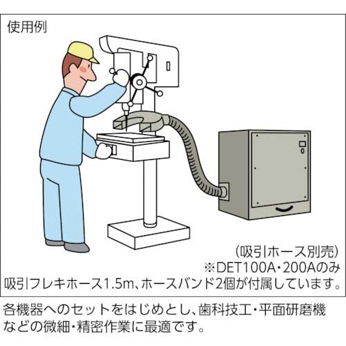 淀川電機 カートリッジフィルター式 集塵機 DETシリーズ 三相200V(0.3kW) DET300B