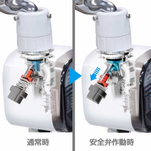 タカギ かんたん水やりタイマー スタンダード GTA111