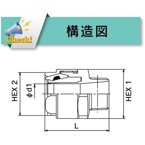 TOYOX ホース継手(真鍮製) トヨコネクタ TC3-B型 適合ホース19ミリ 継手規格R3/4 TC3-B19-R3/4