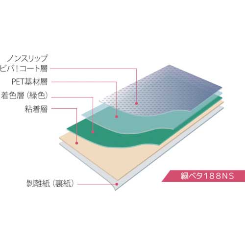 ビバ ビバフィルム(超耐久歩行帯)1000mm×3m グリーン ノンスリップ TN188NSGL3