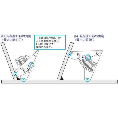 SK アングル開先ゲージ 測定範囲25〜65°/70〜110° WGA-65