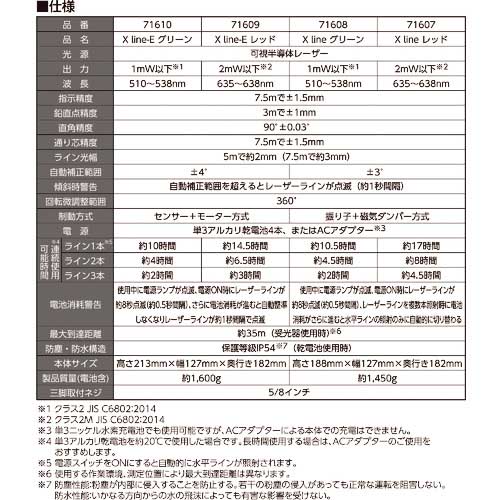 シンワ レーザーロボ Xline-E グリーン フルライン・地墨クロス 71610