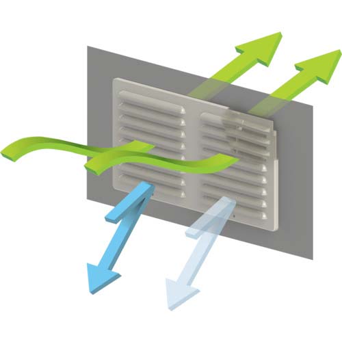 SHINOHARA 薄型防噴流ギャラリー【塩害対策仕様】 GTS-12W-ST