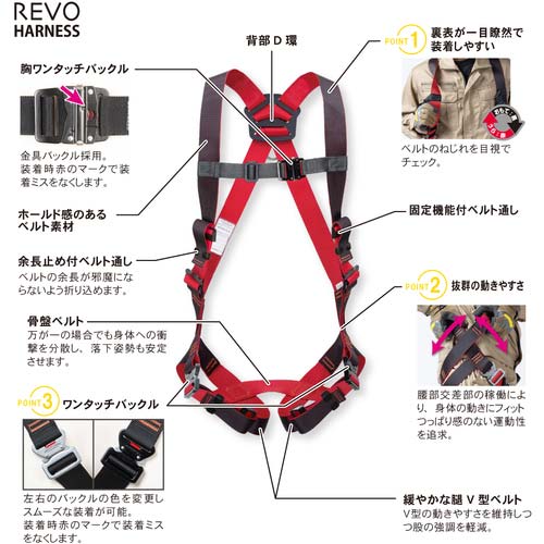 藤井電工 ツヨロン レヴォハーネス シングルランヤード付き 伸縮式ノビロン(BK) 黒・赤 Mサイズ TH-508-NV93SV-OT-BKR-M-R23-BX