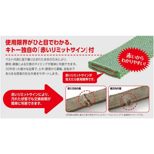 KITO 繊維スリング ベルトスリングBSH形 使用荷重2.0t スリング幅50mm スリング長さ2.5m JIS規格【選べる長さ】BSH020 BSH020-2.5
