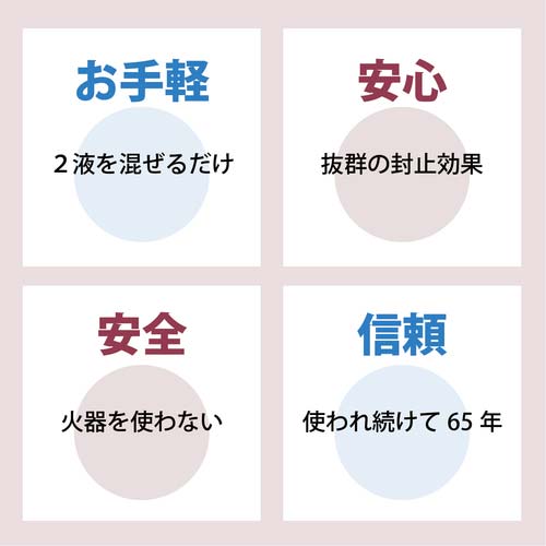 DEVCON A パテ状補修剤(鉄粉入り) 11.25kg DV10130J