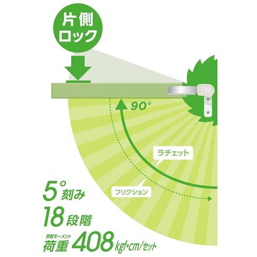 SUGATSUNE (170036333)HG-RCT12-Cラチェットヒンジ HG-RCT12-C