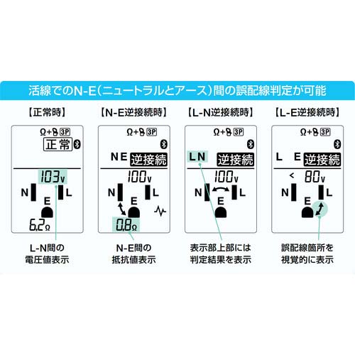 KYORITSU コンセントテスタ KEW4505