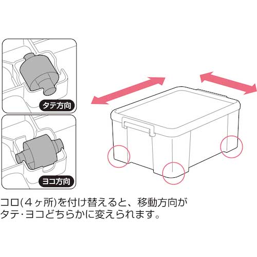 SANKA トラックス 54L NTK-54LCL