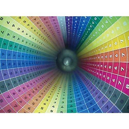 Asada クリアスコープ2820 TH2820