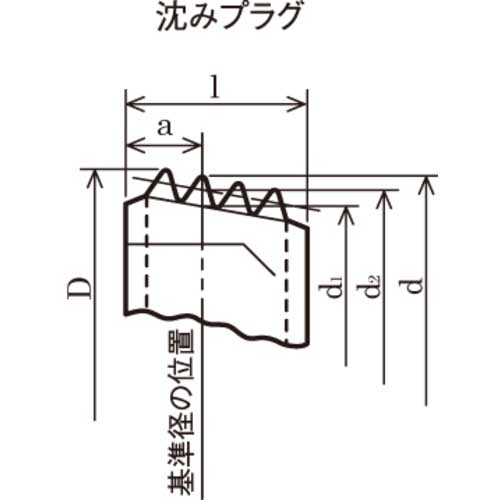 TRUSCO テーパー沈みプラグ SP2(スチール) 黒染め PT1/8 20個入 Y1082-0118